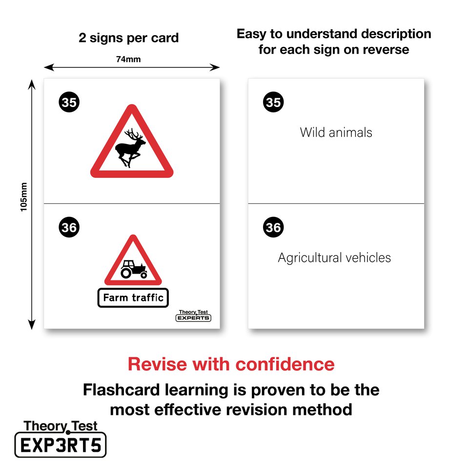 Flashcard image shop