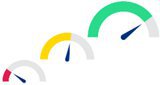 3 stages of test-readiness dial ascending from red, yellow and green.